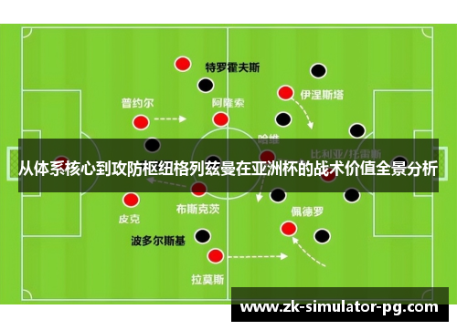 从体系核心到攻防枢纽格列兹曼在亚洲杯的战术价值全景分析