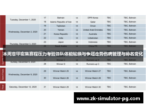 本周意甲密集赛程压力考验各队体能轮换与争冠走势伤病管理与排名变化