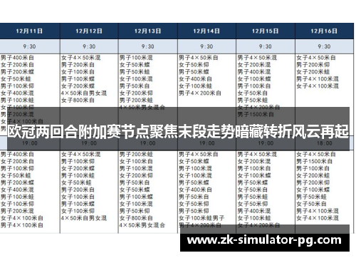 欧冠两回合附加赛节点聚焦末段走势暗藏转折风云再起